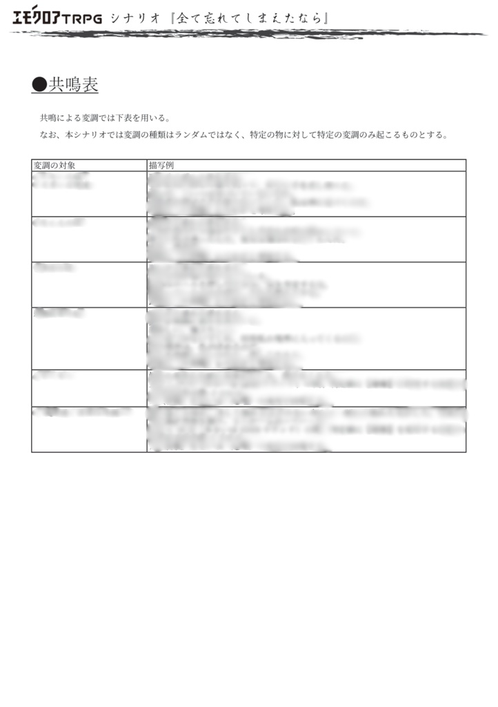 【フリーシナリオ】エモクロアTRPG『全て忘れてしまえたなら』