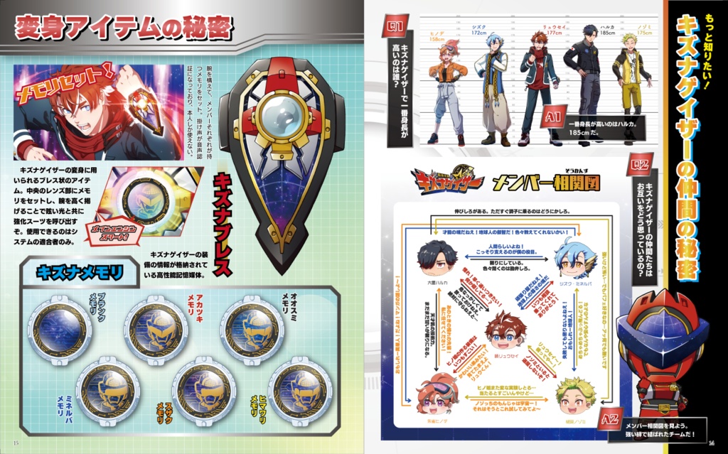 防衛星隊キズナゲイザー超全集1