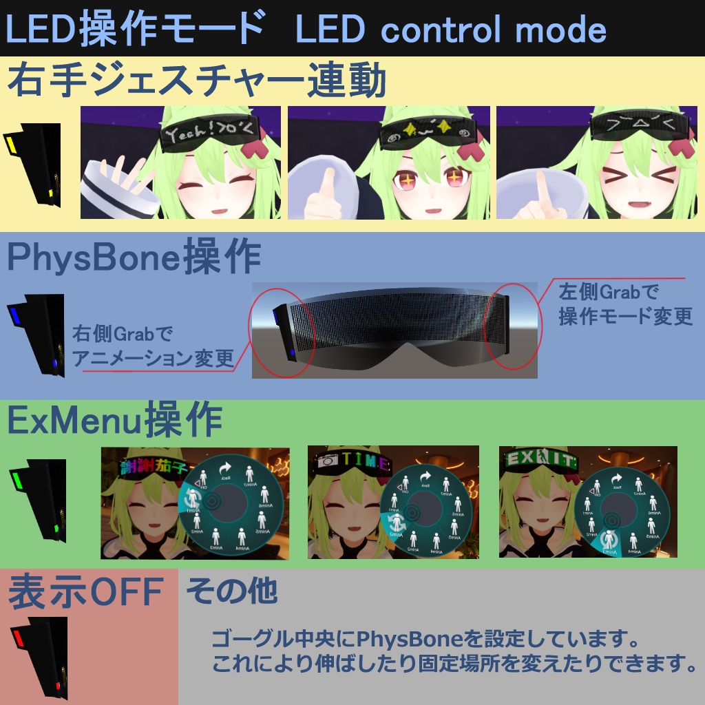 マトリクスLEDゴーグル