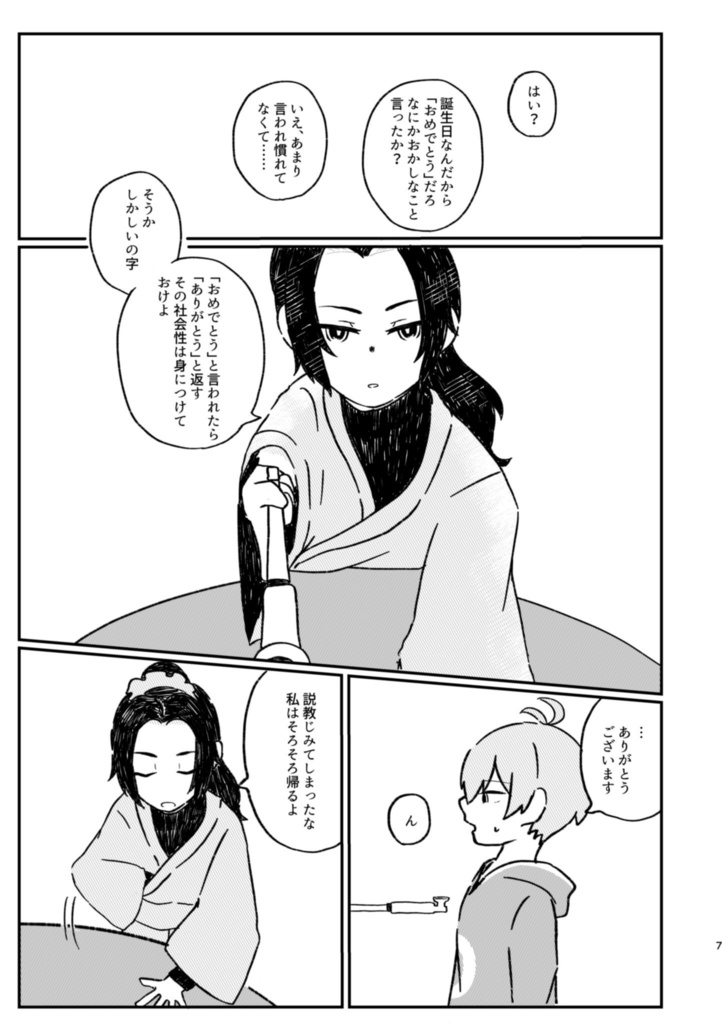 today's your birthday