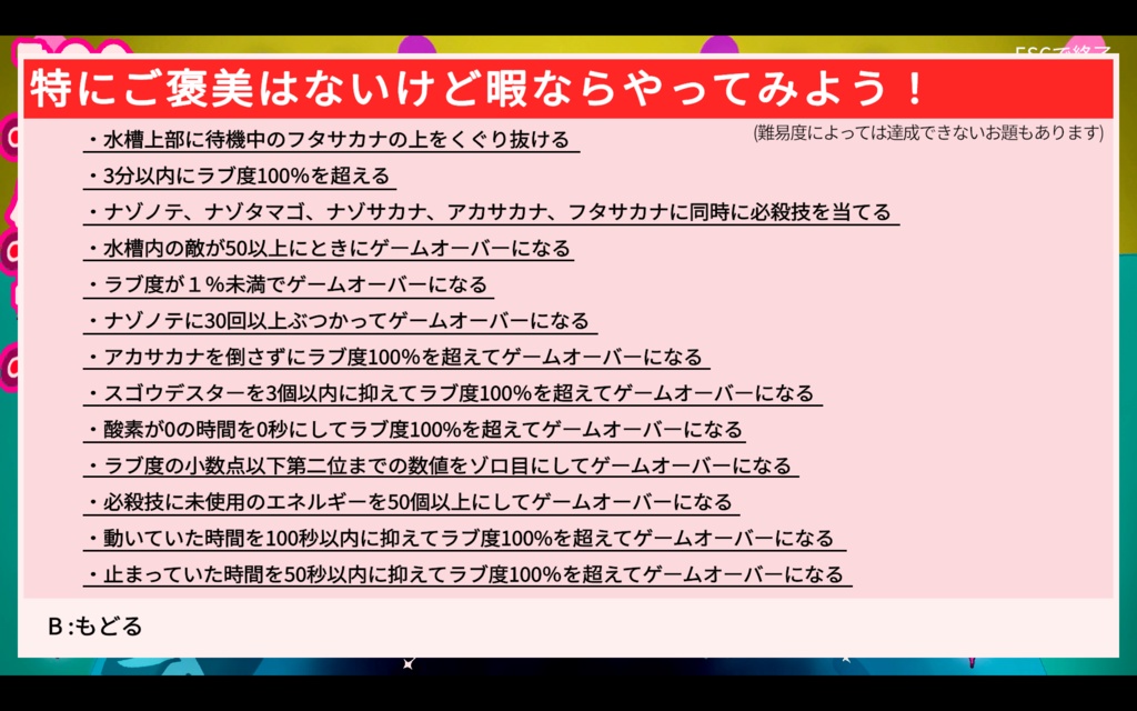 100パーセントラブペット