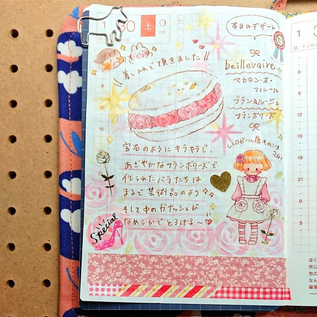 レトロガール★GARDEN マスキングシール