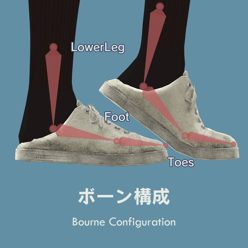 【VRChat想定】ベーシックスニーカー