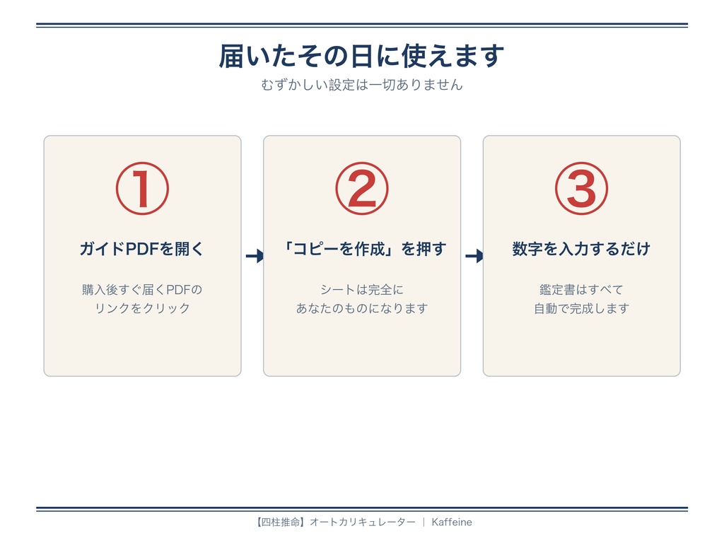 【四柱推命】命式が30秒で完成する自動計算シート|鑑定書つき(Google スプレッドシート)