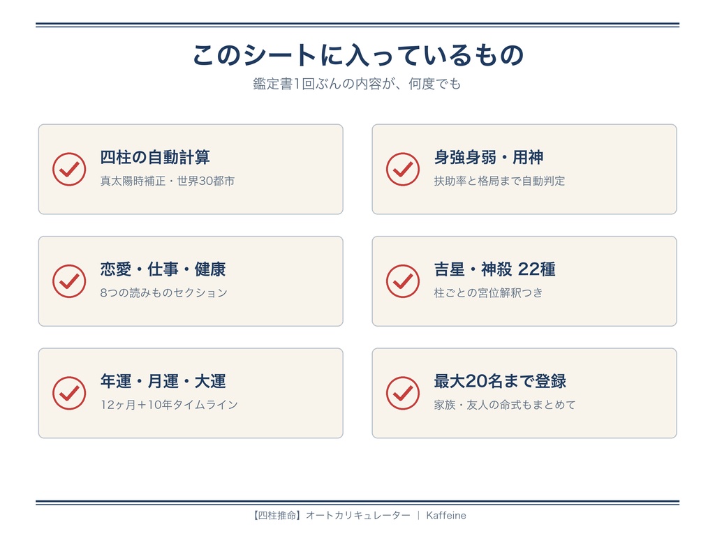 【四柱推命】命式が30秒で完成する自動計算シート|鑑定書つき(Google スプレッドシート)
