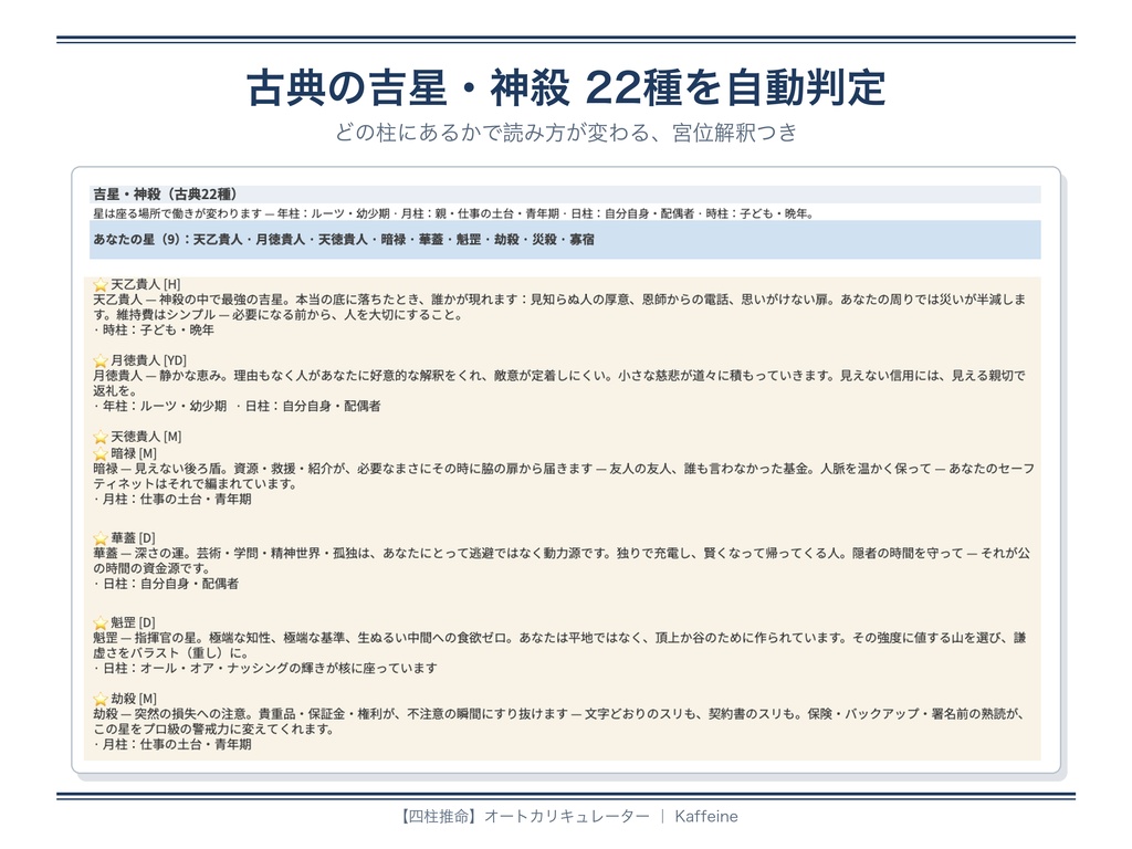 【四柱推命】命式が30秒で完成する自動計算シート|鑑定書つき(Google スプレッドシート)