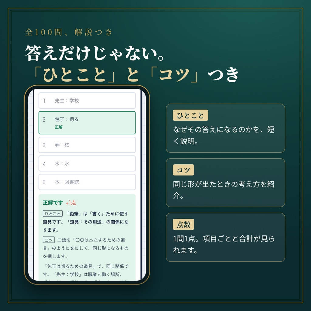 SPI形式の適性検査ドリル(通常版・100問)
