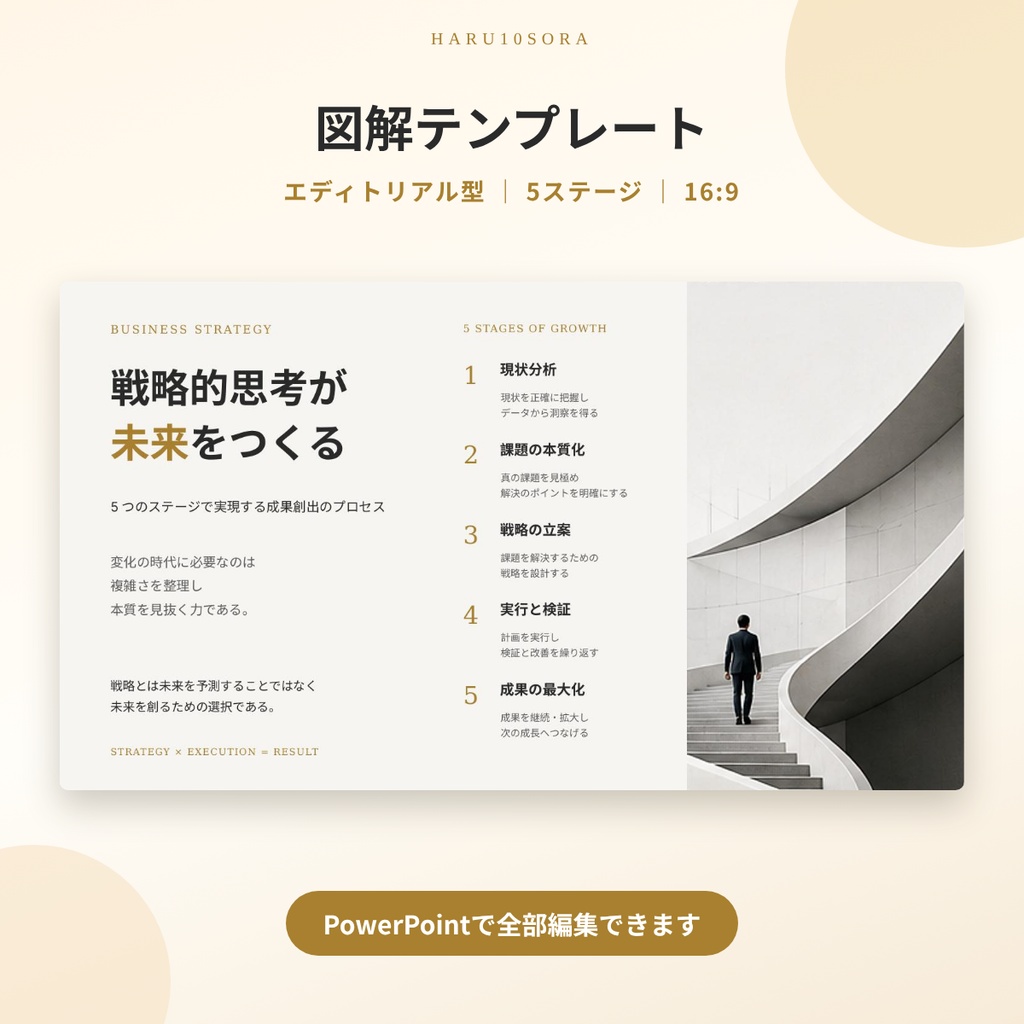 図解テンプレート PowerPoint｜エディトリアル型 5ステージ（16:9・編集可）