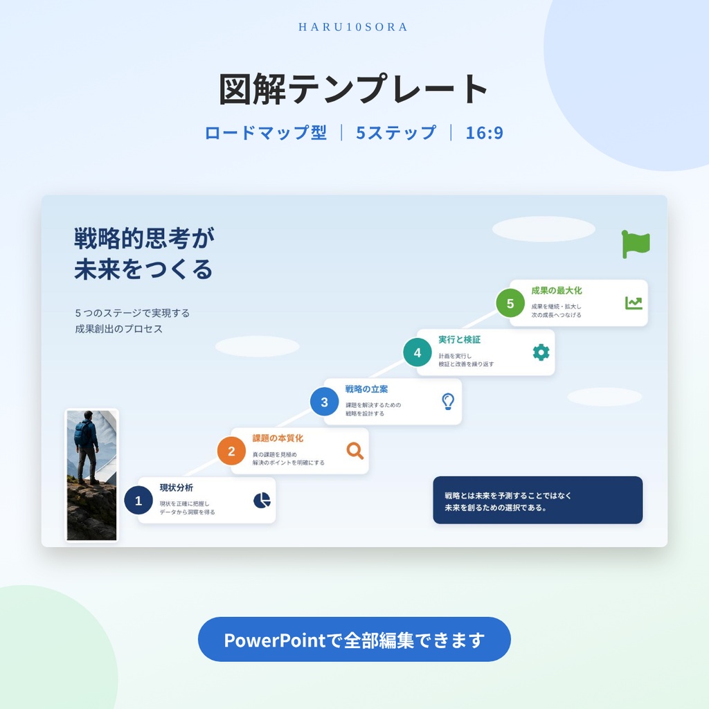 図解テンプレート PowerPoint｜ロードマップ型 5ステップ（16:9・編集可）