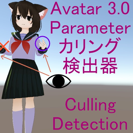 Avatar 3.0 Gaze and Culling Detector