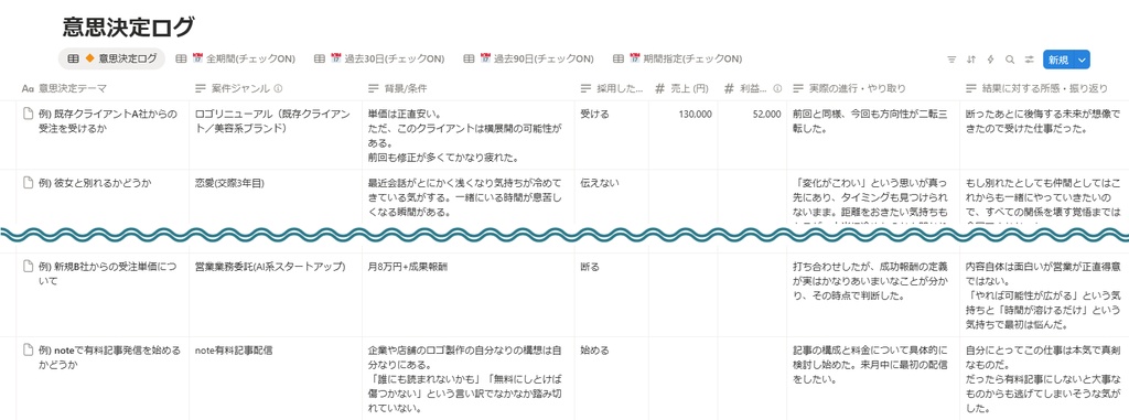 意思決定AIスキャナー ─ “判断のクセ”を読み解くNotionテンプレ