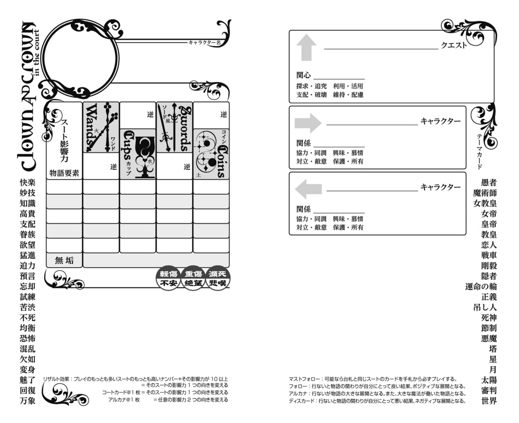 クラウン&クラウン イン・ザ・コート ストーリーテイキングゲーム/PDF版