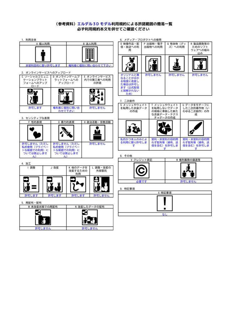 〈オリジナル3D アバター〉エルデル
