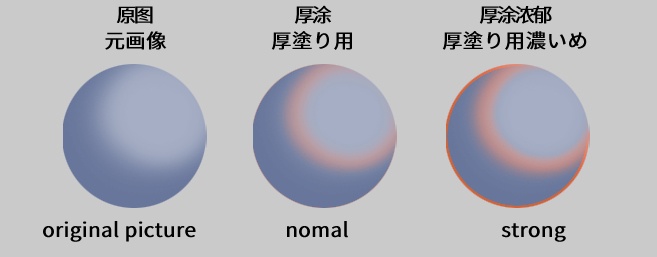 【フォトショアクション完全版】一発で境界色付け