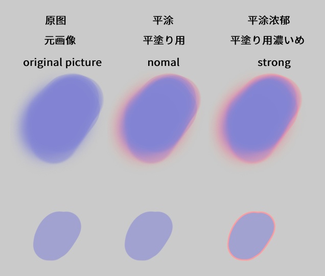 【フォトショアクション完全版】一発で境界色付け
