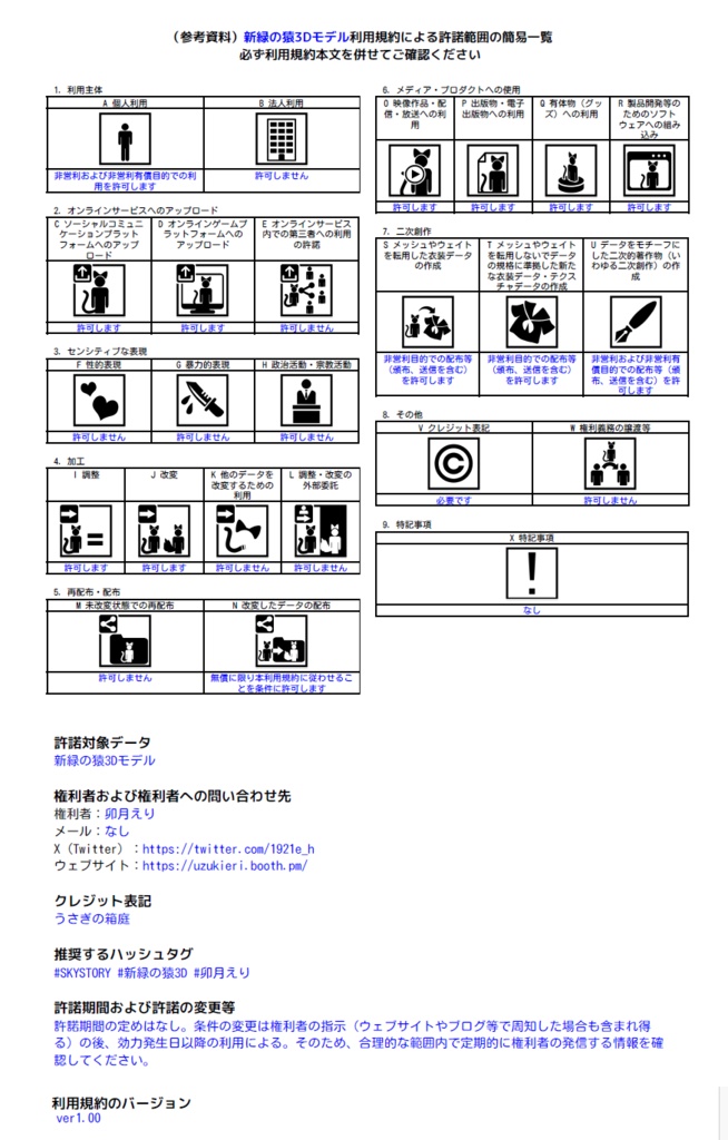 【無料】新緑の猿【Vroid製】 - うさぎの箱庭 - 5/5