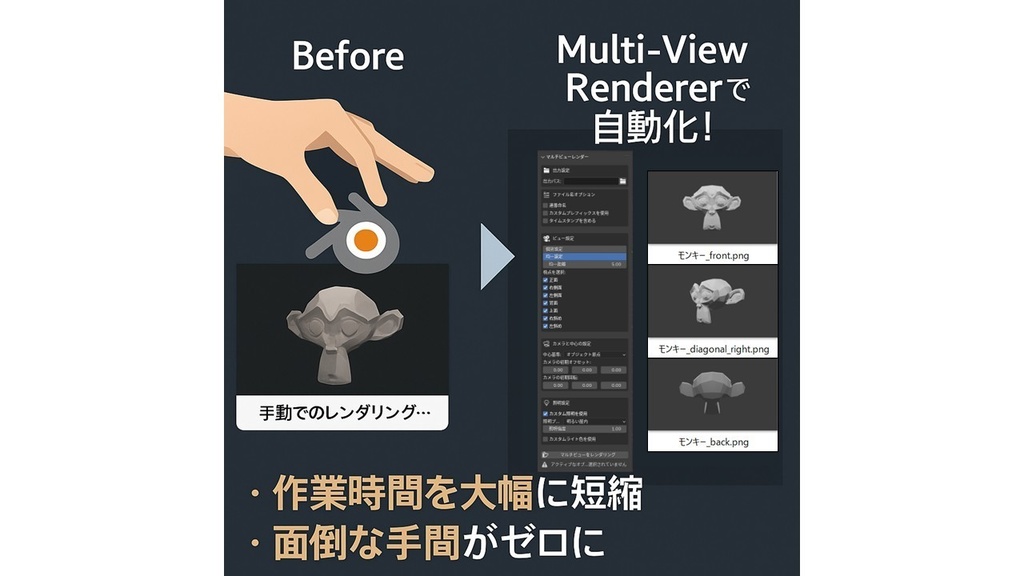 Multi-View Renderer