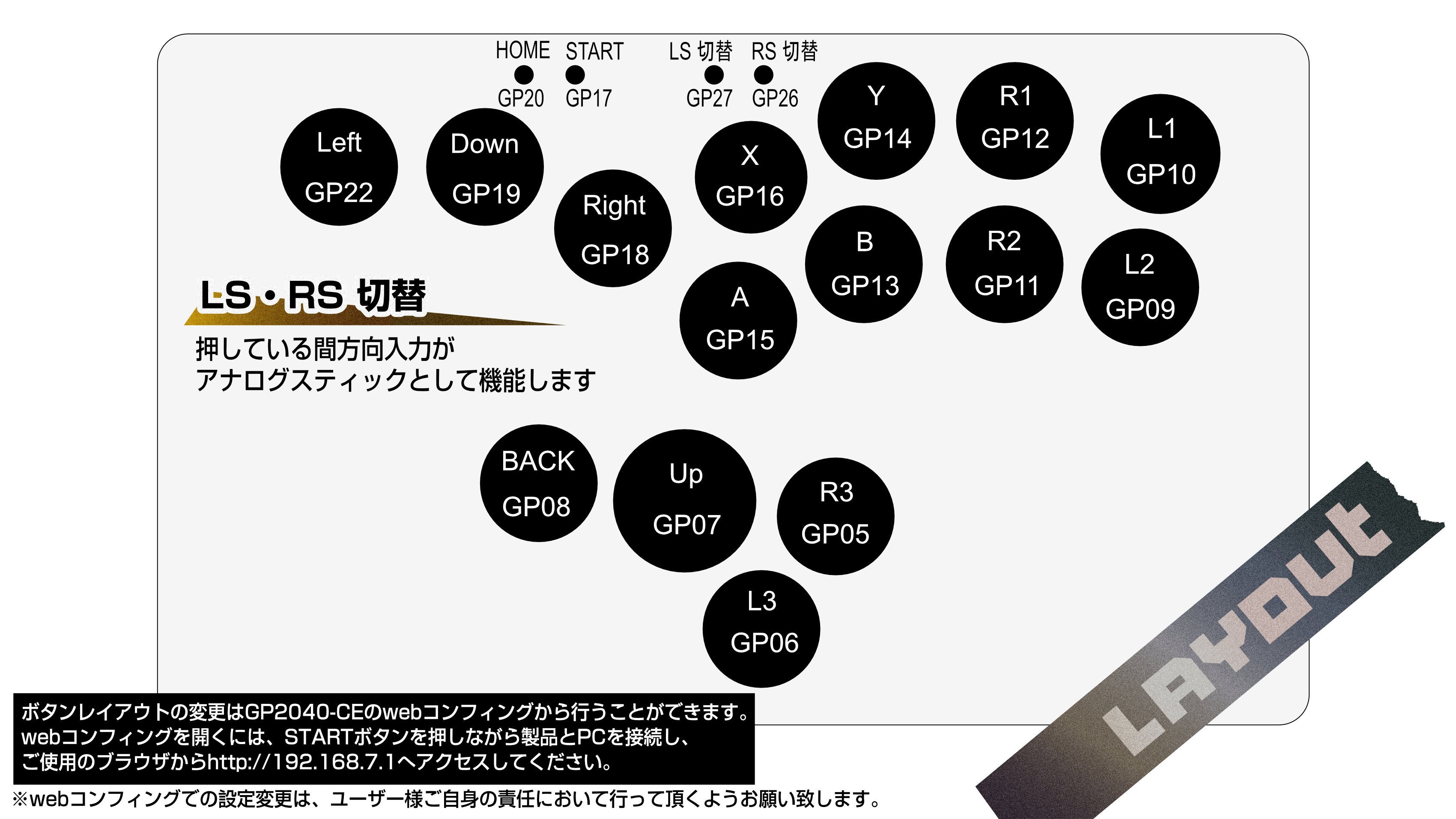 レバーレスコントローラー 多ボタン低遅延薄型 - その他