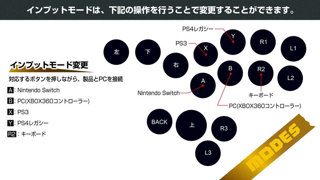 レバーレスコントローラー　自作品　薄型　コンパクトサイズ