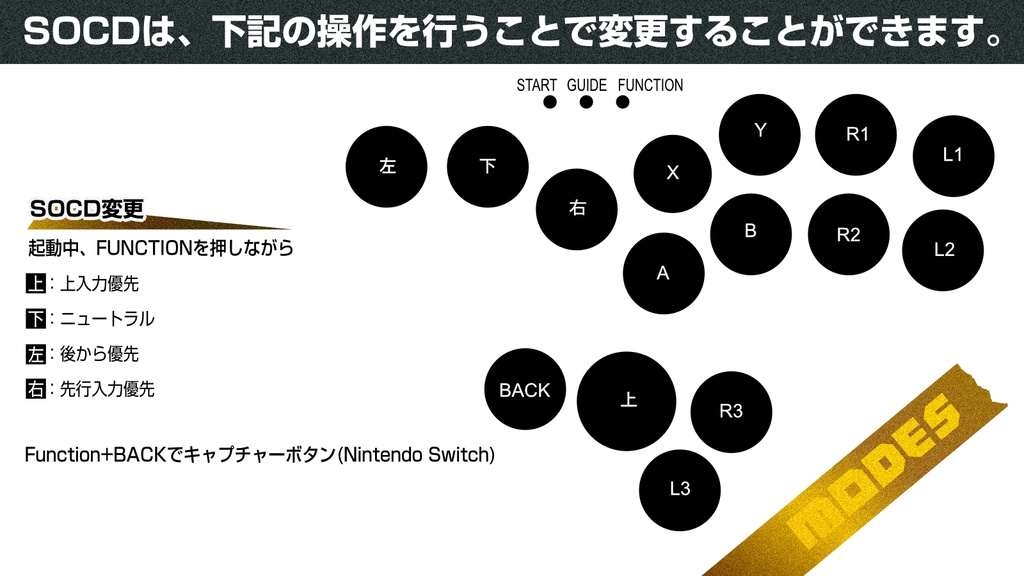 多ボタン・低遅延薄型レバーレスコントローラー BitSnap type-C