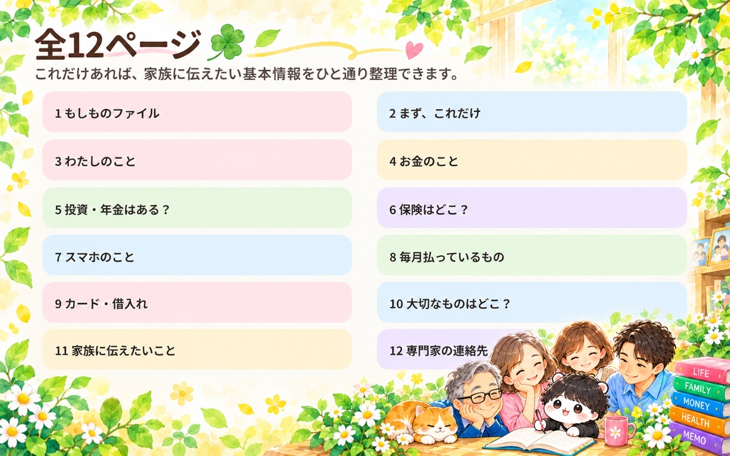 まだ終活は早いと思う人の『もしものファイル』