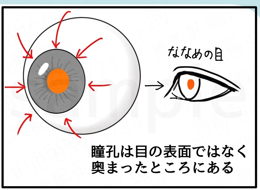 【講座】リアルな顔の描き方