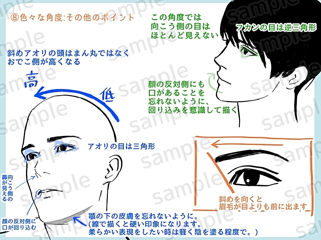 【講座】リアルな顔の描き方