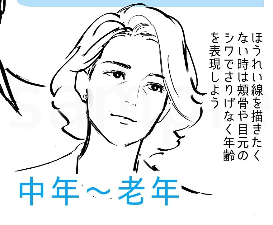 【講座】リアルな顔の描き方