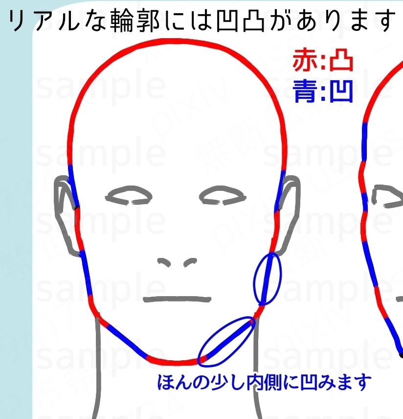 【講座】リアルな顔の描き方