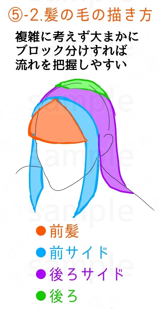 【講座】リアルな顔の描き方