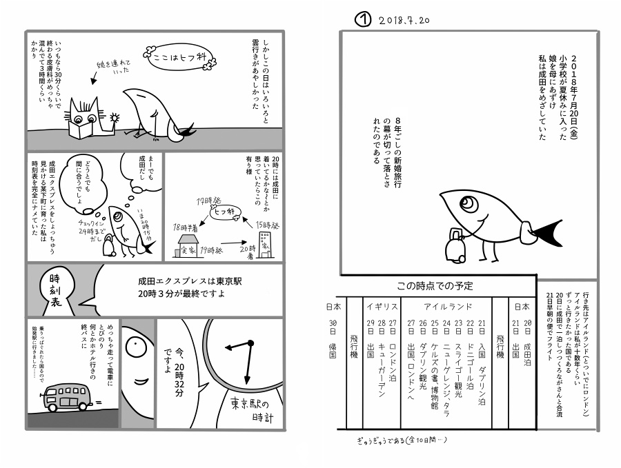 アイルランド新婚旅行記 少しロンドン