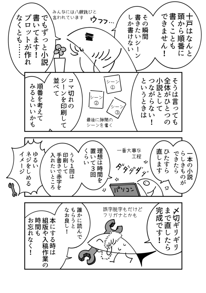 【PDF版】マンガ 小説の書き方