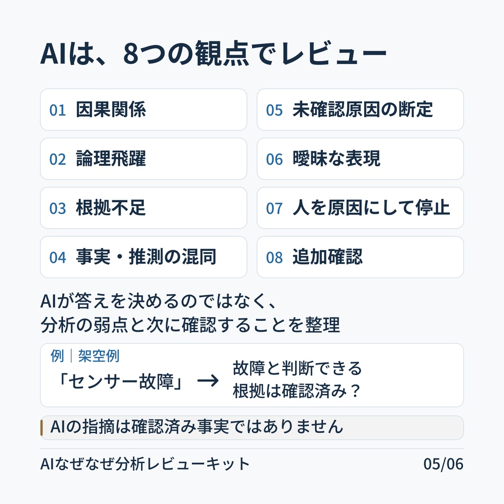 AIなぜなぜ分析レビューキット|製造現場のなぜなぜ分析をAIでレビュー