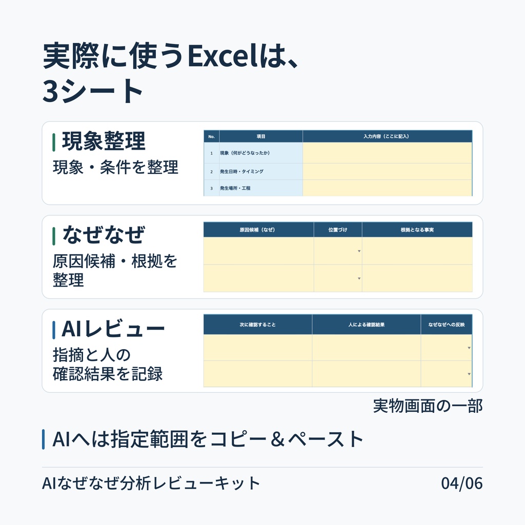 AIなぜなぜ分析レビューキット|製造現場のなぜなぜ分析をAIでレビュー
