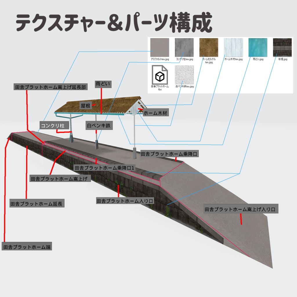 【3Dモデル】ローカル線プラットホーム