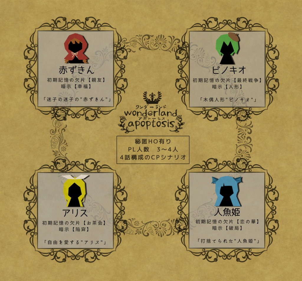 wonderland apoptosis