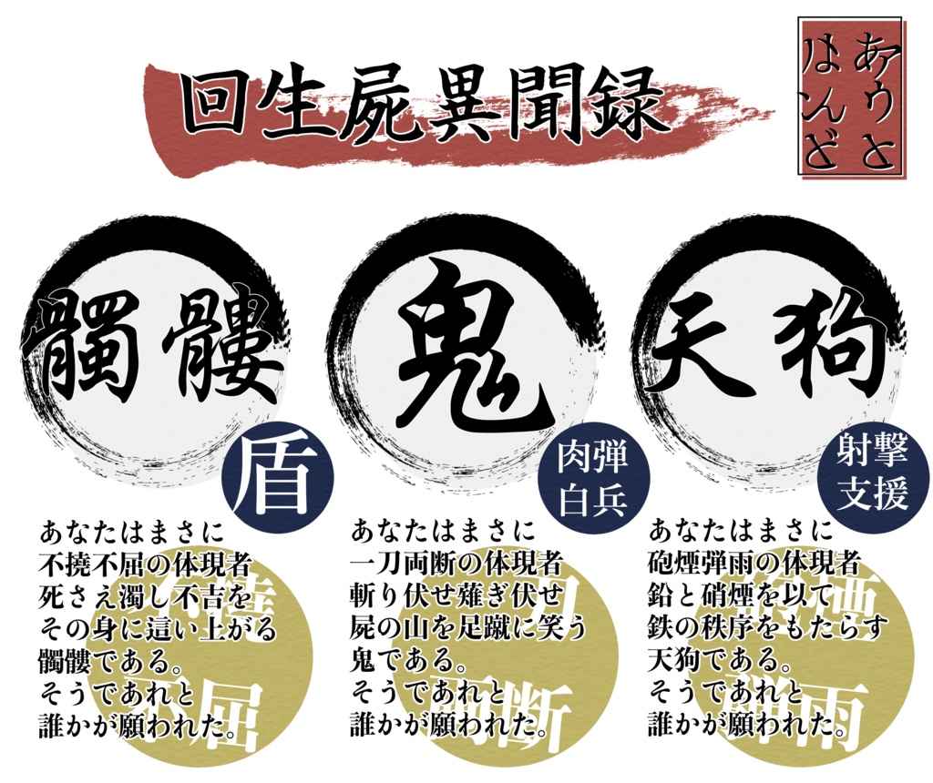 【ネクロニカCPシナリオ】回生屍異聞録