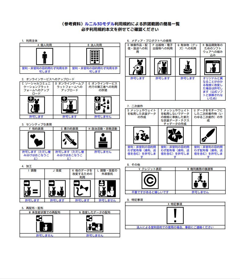 【VRChat想定3Dアバター】ル二ル -RUNIRU-
