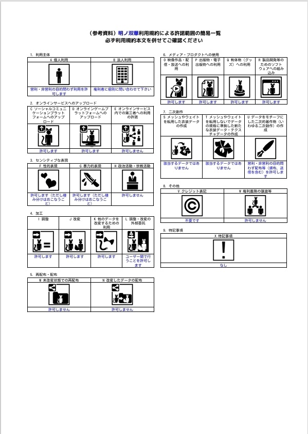 【VRChat想定】ー明ノ双華ー