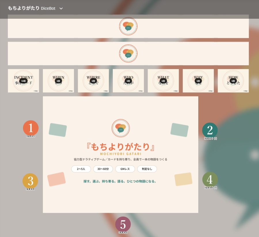 もちよりがたり