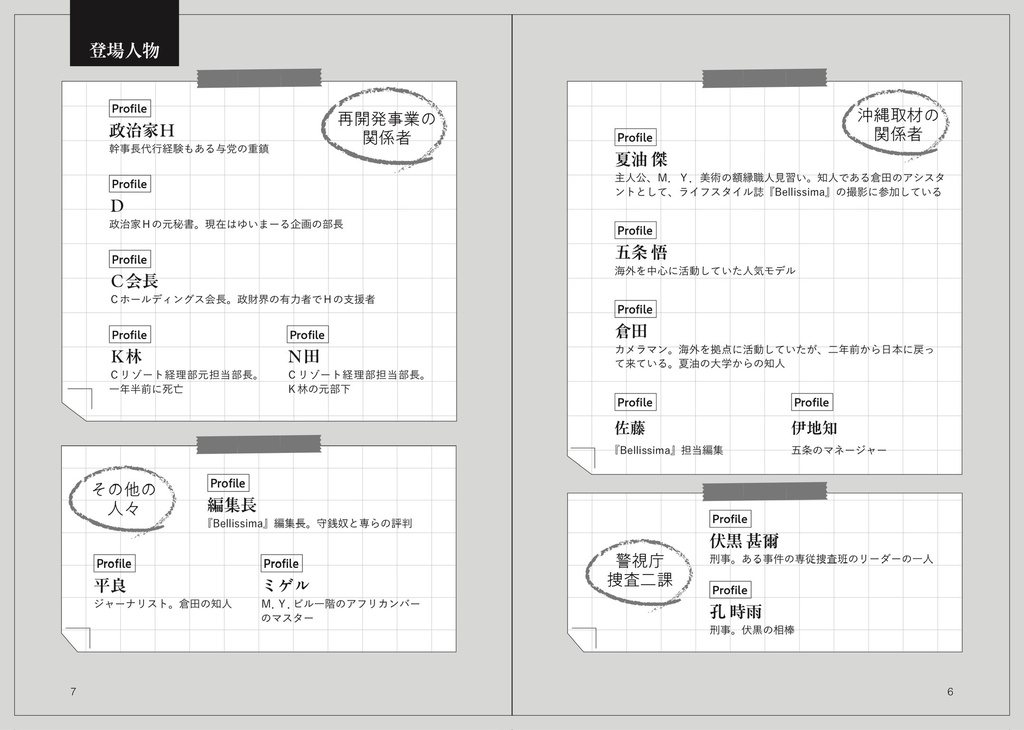 【予約受付中】ティダの影、ニライの彼方