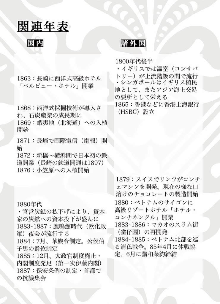 【10/4-】こんな未来は聞いてませんっ!