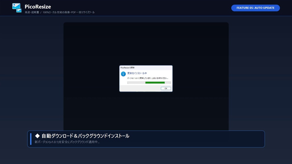 PicoResize - 白余白の自動除去 × 縦横比自動判定 × 目標MB圧縮!完全ローカル動作の高速一括リサイズツール【Windows】