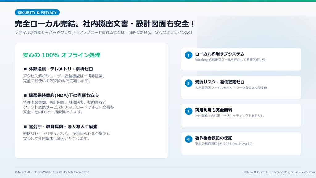 XdwToPdf ― DocuWorks文書を一括で高速PDF変換するデスクトップアプリ【Windows / 無料】
