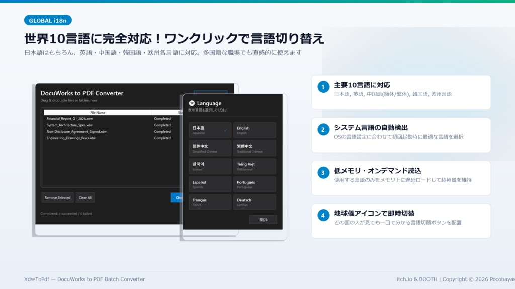 XdwToPdf ― DocuWorks文書を一括で高速PDF変換するデスクトップアプリ【Windows / 無料】