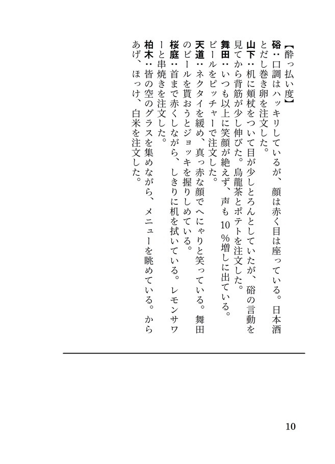 S.E.Mとドラスタがキルビジするだけ!!【キルデスビジネスリプレイ風小説】