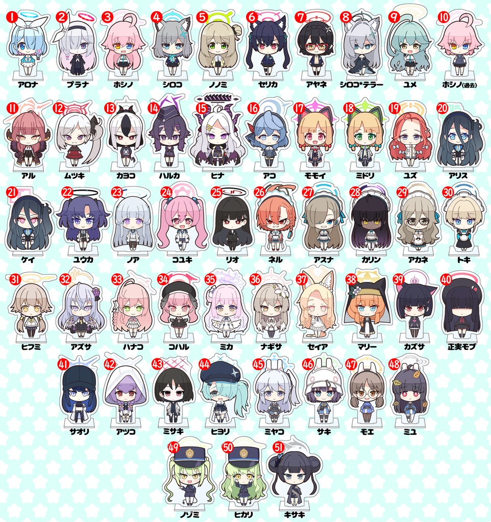 ブルーアーカイブ ぷちっとアクリルスタンド(25年9月更新)