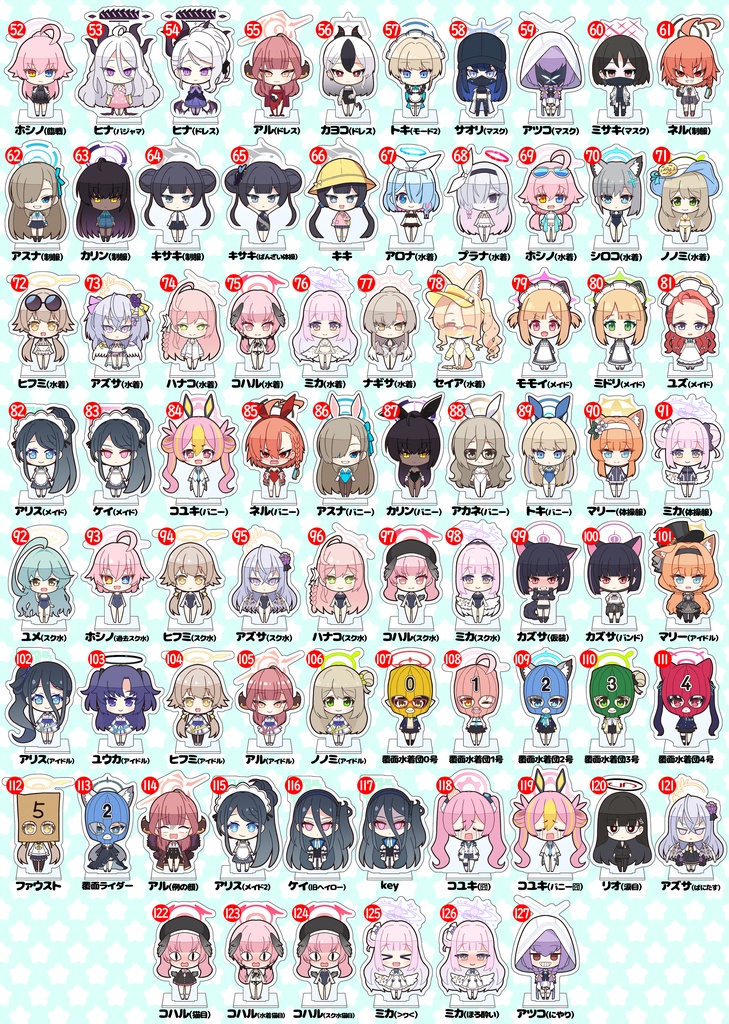 ブルーアーカイブ ぷちっとアクリルスタンド(25年9月更新)