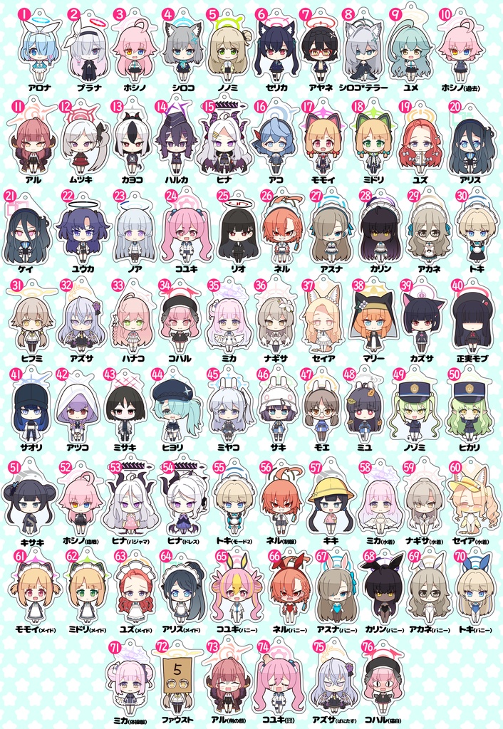 ブルーアーカイブ ぷちっとアクリルキーホルダー(25年9月更新)