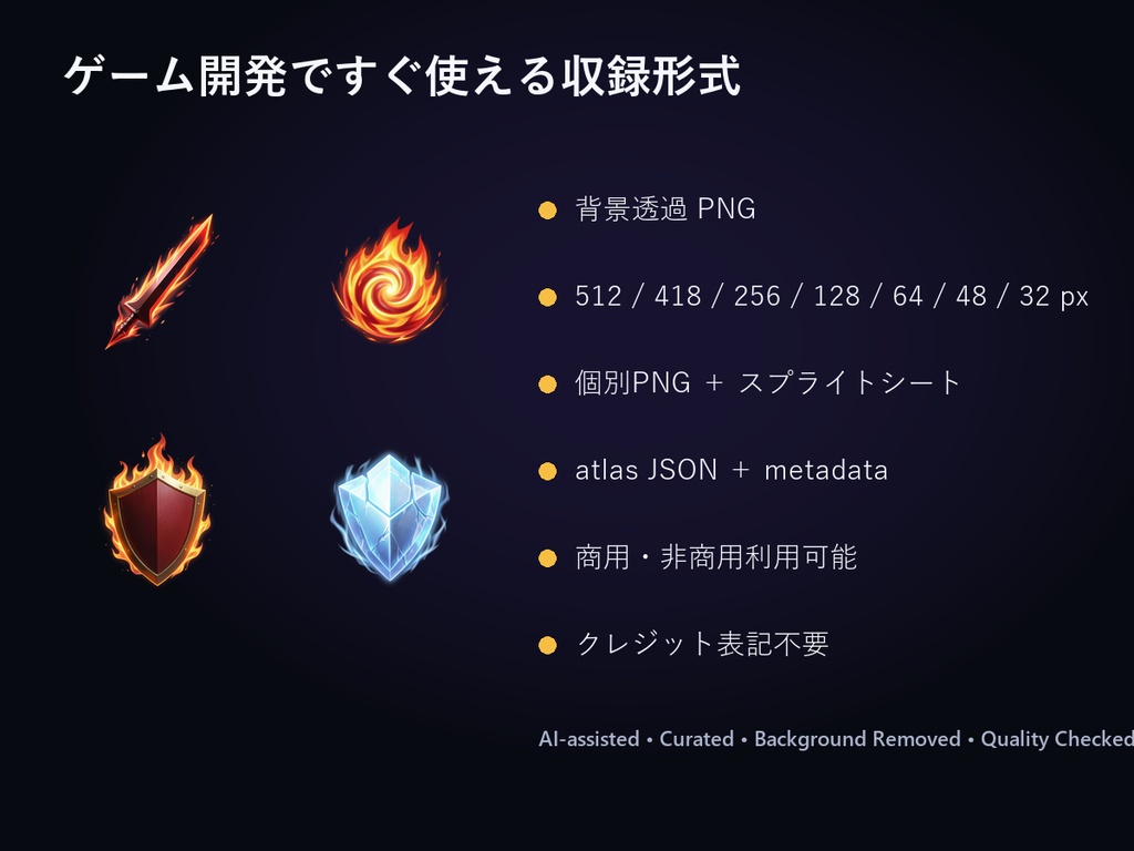 【ゲーム素材】Elemental RPG Skill Icons Vol.1|透過スキルアイコン24種